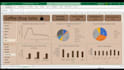 create a professional excel dashboard with kpi and slicers