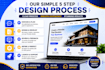 design wix website, redesign wix website, business website and landing page
