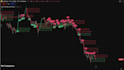 develop your mt4 mt5 expert advisor eas and indicator