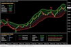 develop your mt4 mt5 expert advisor eas and indicator