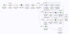 setup n8n automations, ai agents, automation workflows and ai automation