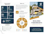 design one pager brochure or executive summary