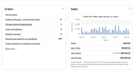 be your ebay drop shipping va and two step drop shipping va