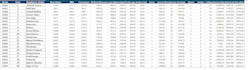 retype your documents or convert PDF to word or excel quickly