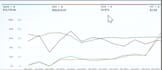 create, optimize, and manage amazon ads PPC ad campaigns expert