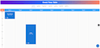 develop a scalable full stack website as frontend and backend developer