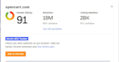 publish SEO guest posts on high authority sites