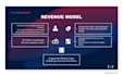 create a modern powerpoint presentation