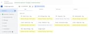 setup google analytics 4, ga4 ecommerce tracking, ads conversion tracking by GTM