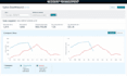 be your amazon account manager amazon virtual assistant of seller central