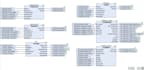 do schneider plc programming for modicon series