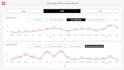 fix messy excel data and create power bi dashboards