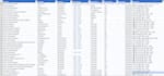automate data cleaning and web scraping with power query