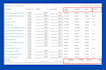 create and manage facebook instagram meta ads campaign to boost your sales