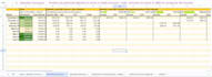 create a custom forecasting spreadsheet for construction