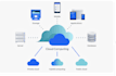 assist with AWS amazon aws cloud azure, digitalocean and alibaba cloud