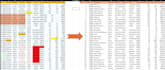 do data cleaning and formatting