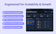 develop a scalable saas application in mern or pern stack