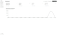 create a full saas app with stripe payment