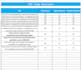 perform detailed competitor analysis and keyword research