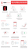 do instruction manual, instructional design, assembly instruction, user manual