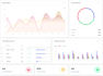 create power bi and looker studio dashboards