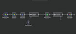 make any custom automations on n8n