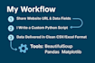 create data visualizations and dashboards using python