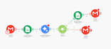 automate your data entry with ai and google sheets
