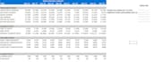 create a 3 statement financial model and valuation