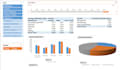 manage compensation and incentive plans in excel