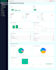 build full stack ai saas web apps using next js and react