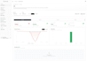 build an ai saas web app using next js, postgresql, and mern