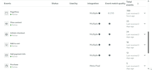 setup meta pixel and conversion api on your website