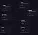 migrate your ecommerce website to medusa js