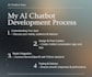 build a custom ai chatbot using python, gemini ai, or openai