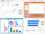 create a professional power bi dashboard