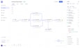 build ai agents, chatbot development with n8n, langchain, and langgraph