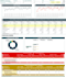build professional power bi dashboards for analytics
