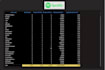 be your expert data analyst using power bi, excel, sql, python