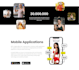 cross platform mobile app