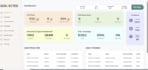 develop custom laravel web applications and rest apis