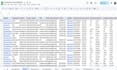 do ecommerce lead generation and b2b lead generation