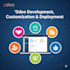 develop, customize, and deploy odoo modules professionally