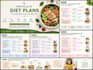 provide weight management coaching