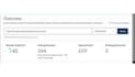increase dr and increase da 70 plus of your website fast and safely
