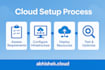 deploy and configure secure AWS or azure cloud servers vm and devops