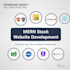 build a modern mern stack website application