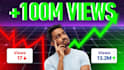 optimize youtube videos for higher ranking, organic growth
