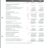 prepare financial statements and perform bookkeeping
